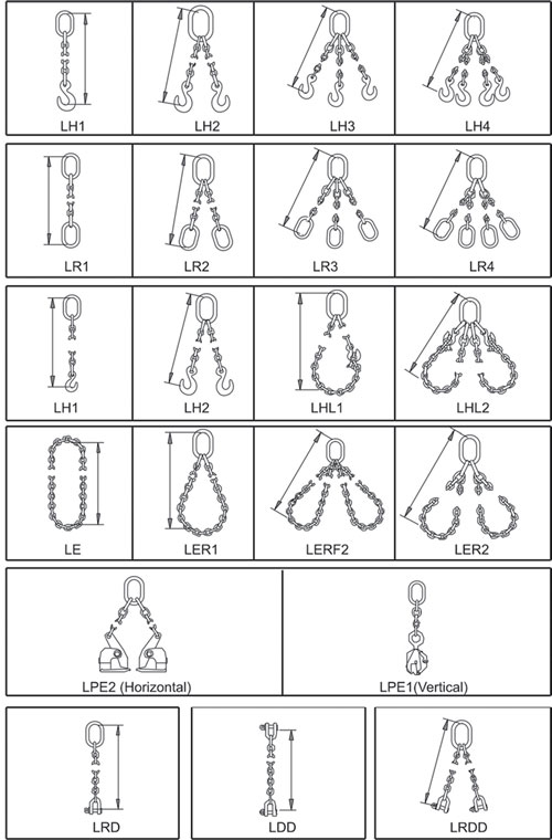 Chain Slings